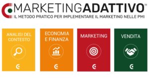 4 step marketing adattivo
